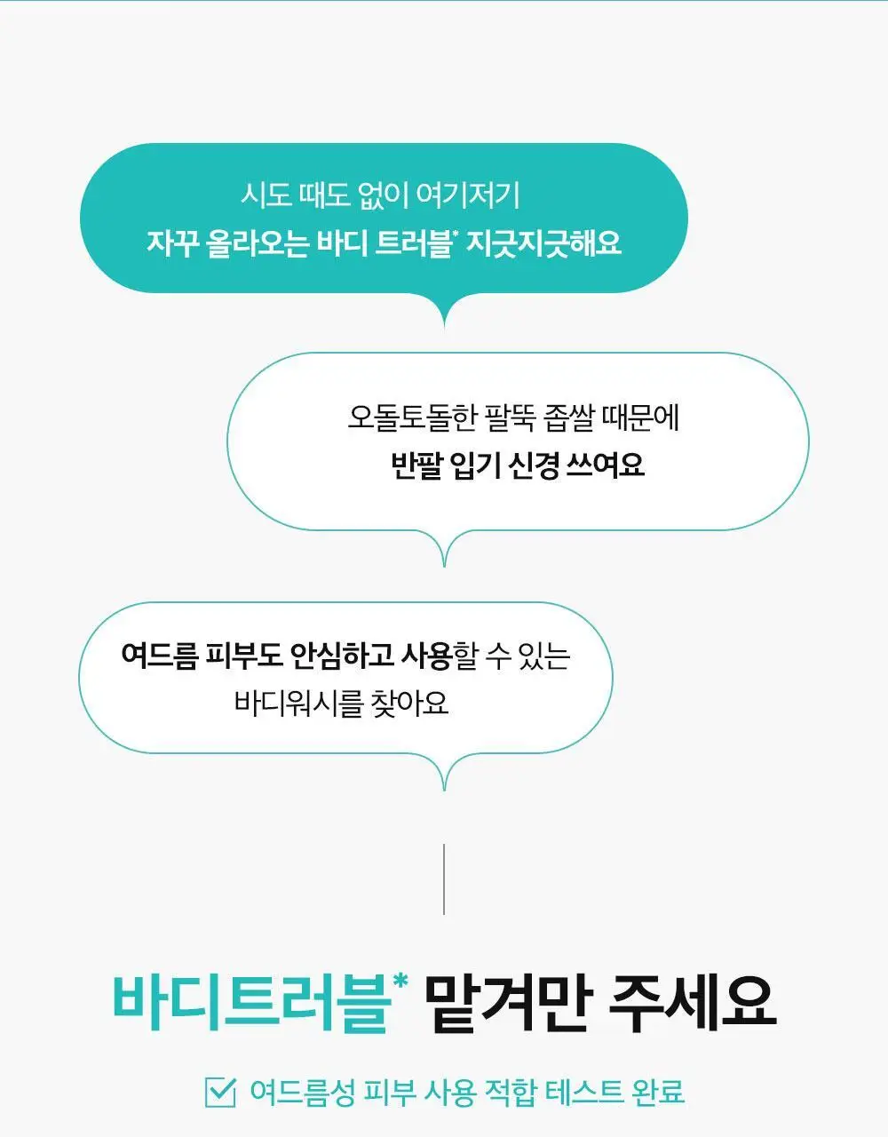 [등드름/여드름기능성] 더마비AC컨트롤바디워시 420ml 상세페이지 4